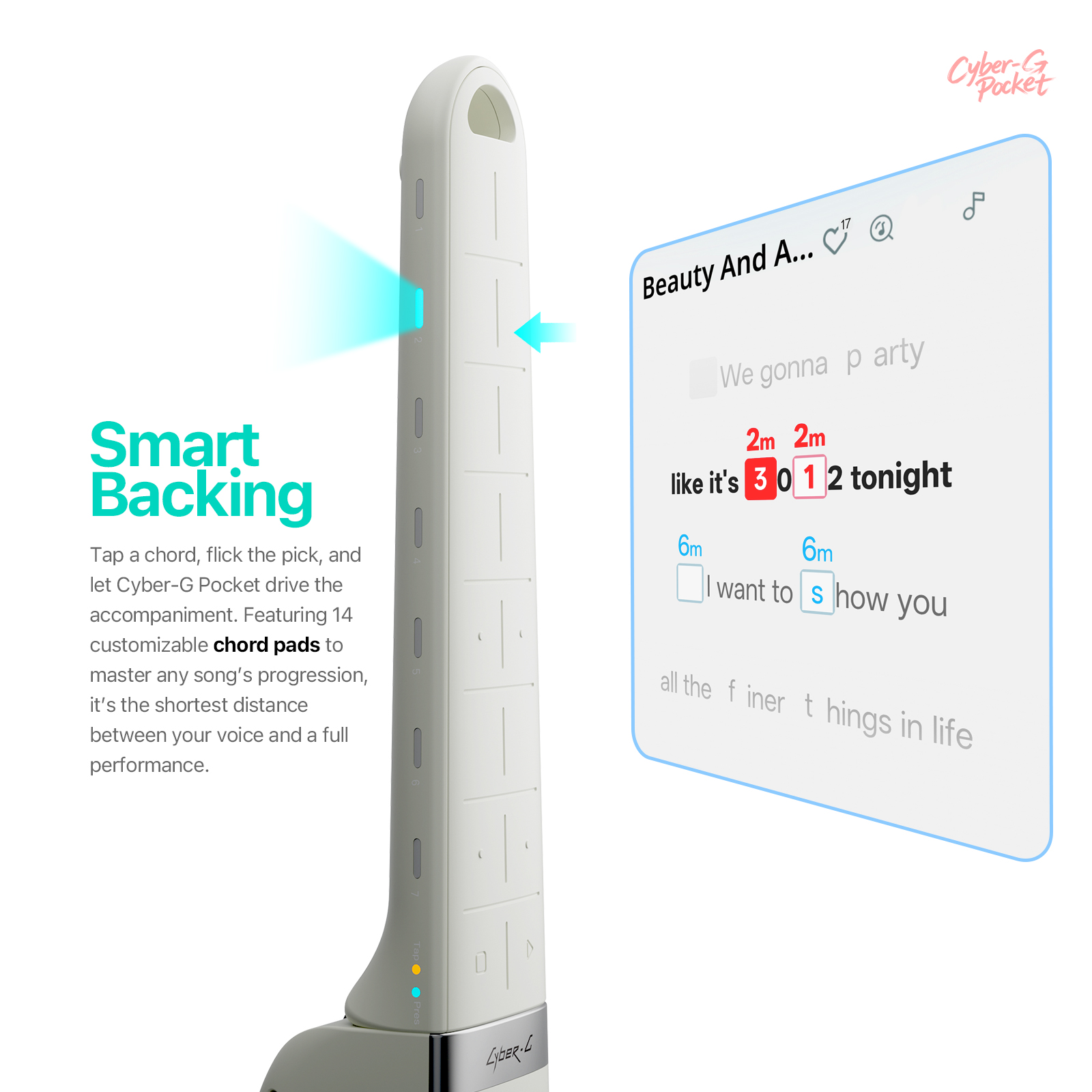 Gitara kieszonkowa Enya CYBER- – Smart Home Pc recenzja i cena
