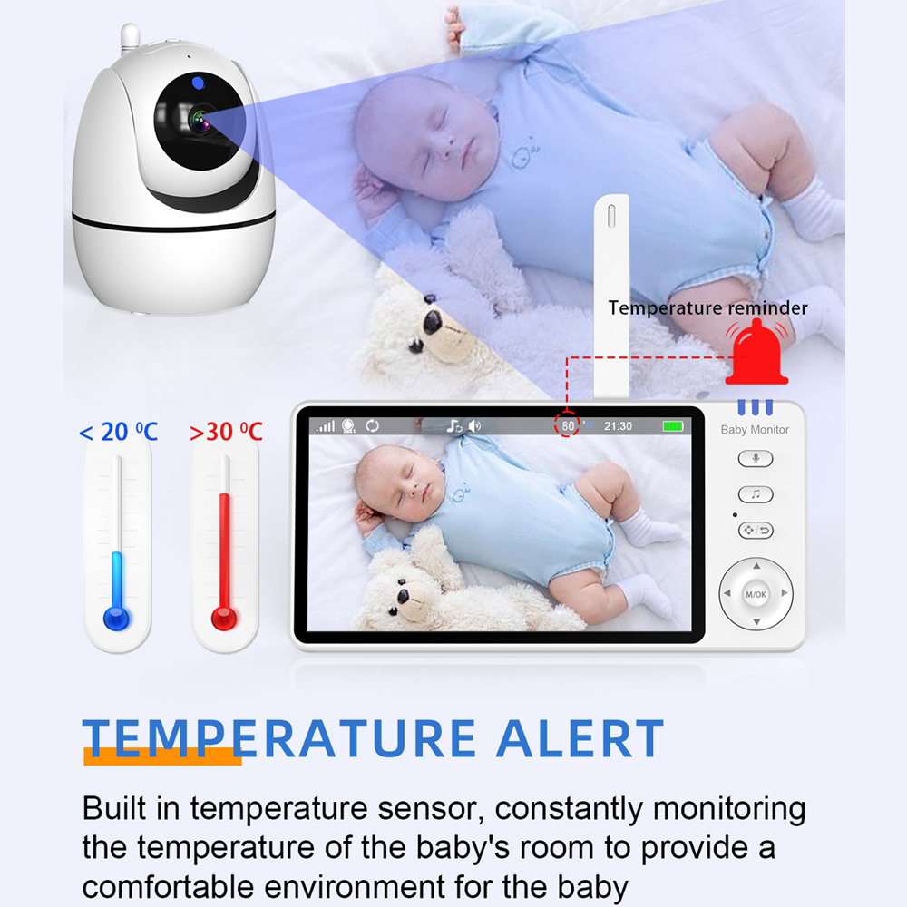 Niania elektroniczna z kamerą  – Smart Home Battery Camera recenzja i cena