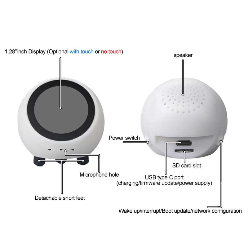 Płytka rozwojowa ESP32 S3 1.28 – Smart Home Elements recenzja i cena