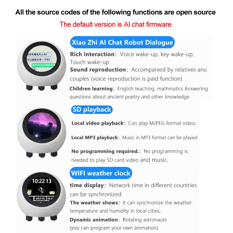 Płytka rozwojowa ESP32 S3 1.28 – Smart Home Elements recenzja i cena