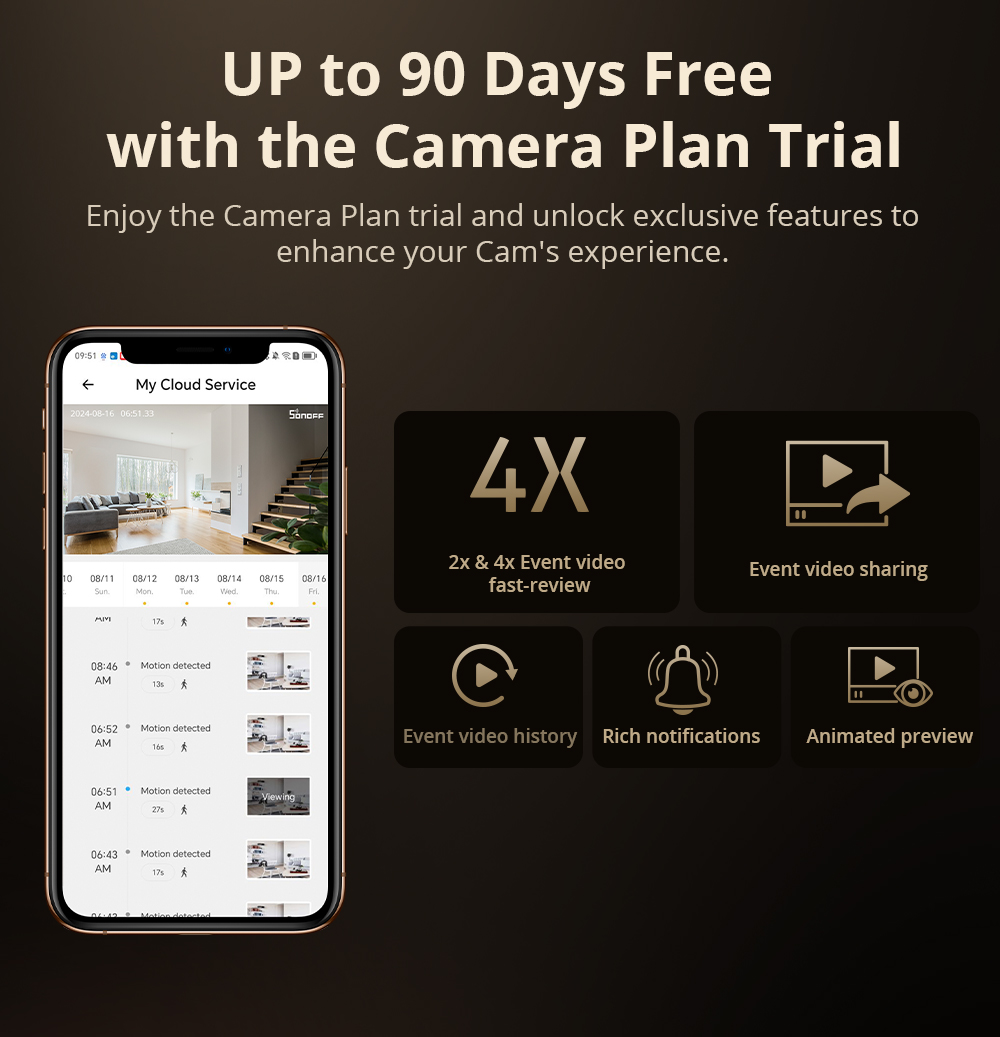 SONOFF CAM Slim Gen2 WiFi inte – Smart Home Video recenzja i cena