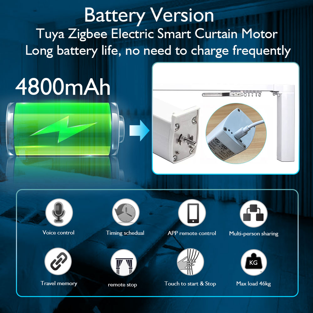 Tuya Battery Electric Curtain  – Smart Home Blinds recenzja i cena