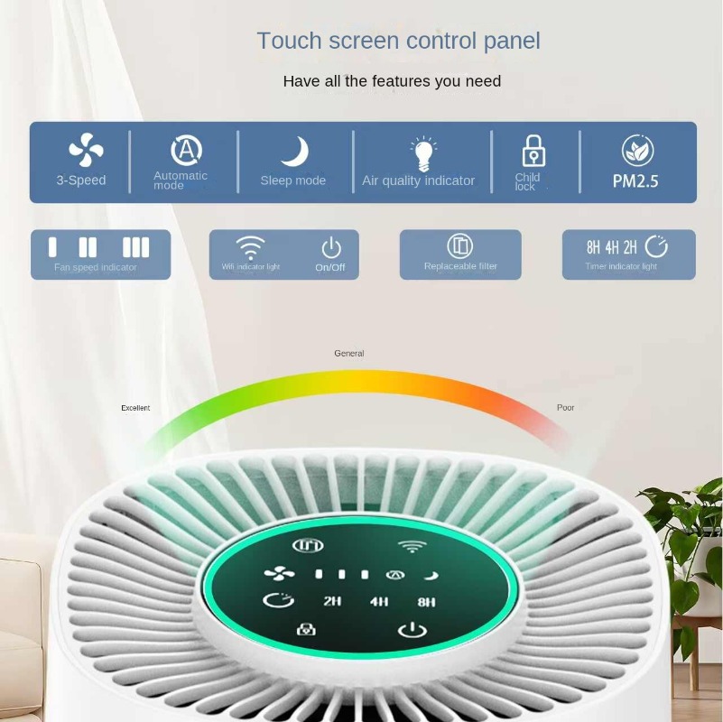 Inteligentny oczyszczacz powie – Smart Home Controller recenzja i cena
