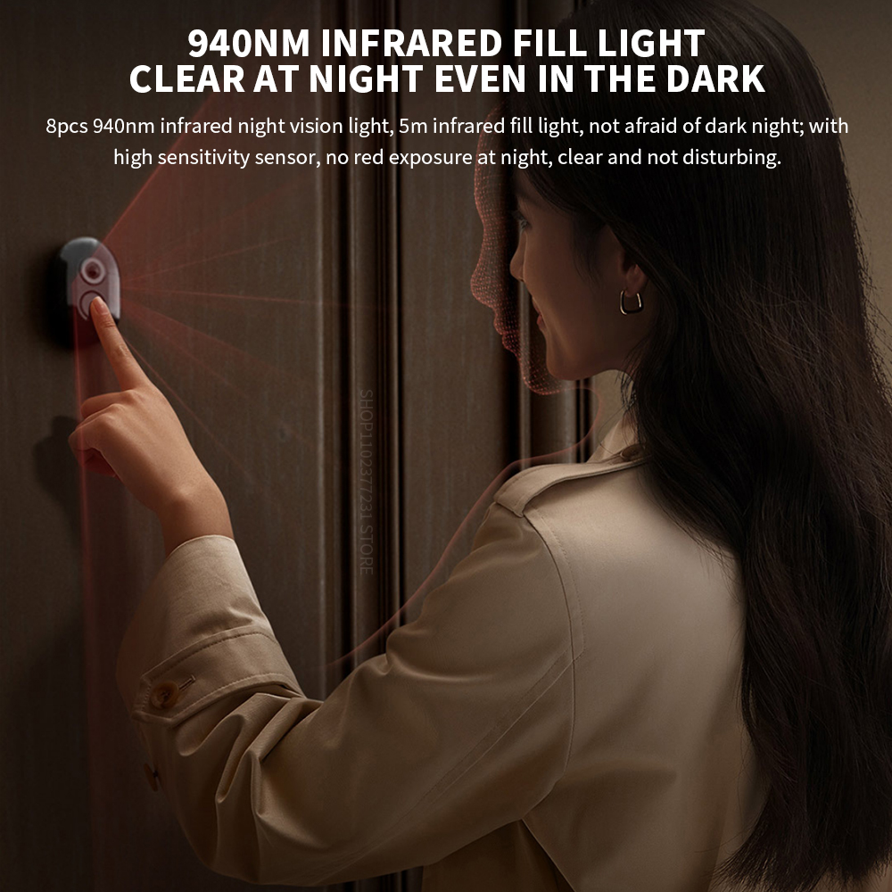 Xiaomi Smart Cat Eye 2 WiFi Be – Smart Home Battery Camera recenzja i cena