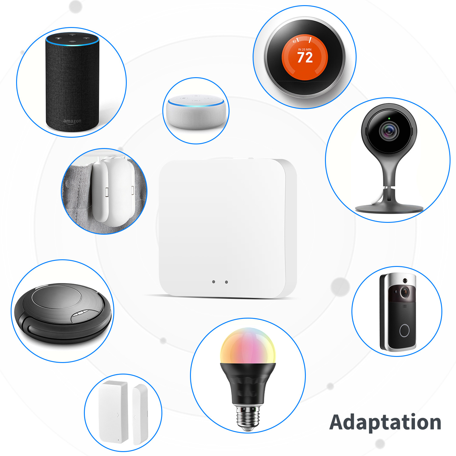 Bramka Tuya Smart LifeAPP Mult – Smart Home Xiaomi Hub recenzja i cena