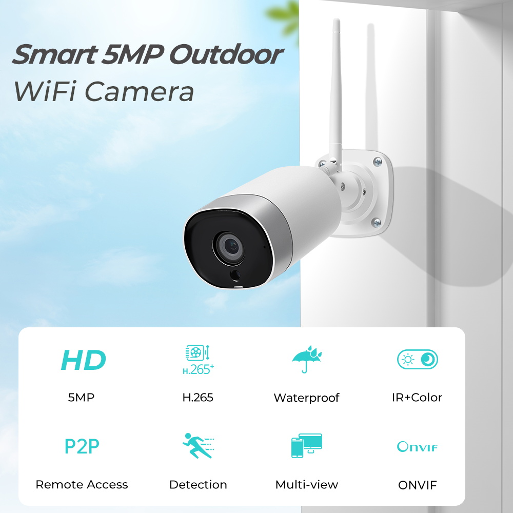 ABUNTU 5MP Kamera IP Wifi Audi – Smart Home Imou recenzja i cena