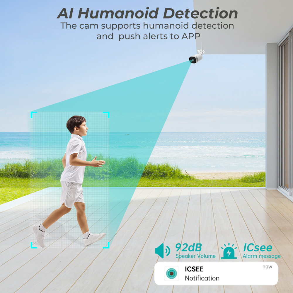 ABUNTU 5MP Kamera IP Wifi Audi – Smart Home Imou recenzja i cena