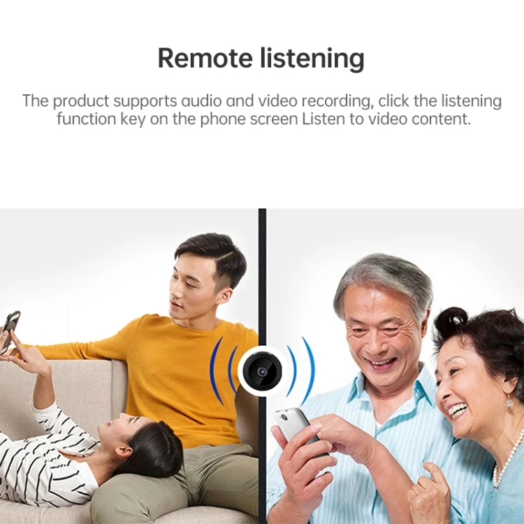 HD 1080P Mini cyfrowa kamera W – Smart Home Kamera recenzja i cena