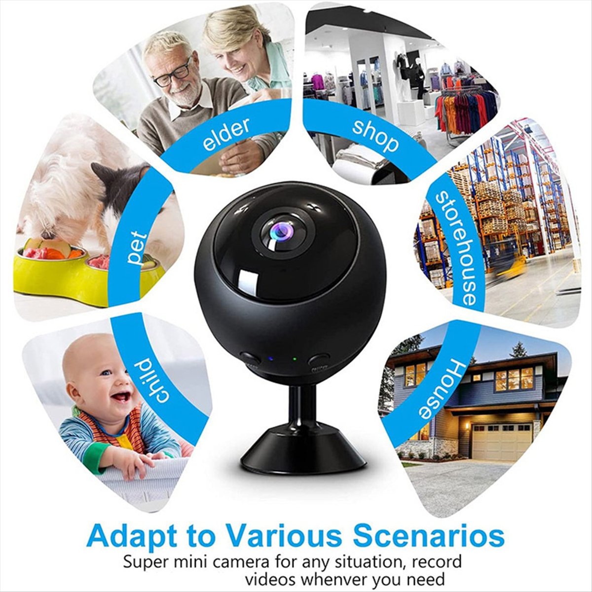 Stabilna Kamera Mini WiFi 1080 – Smart Home Kamera recenzja i cena