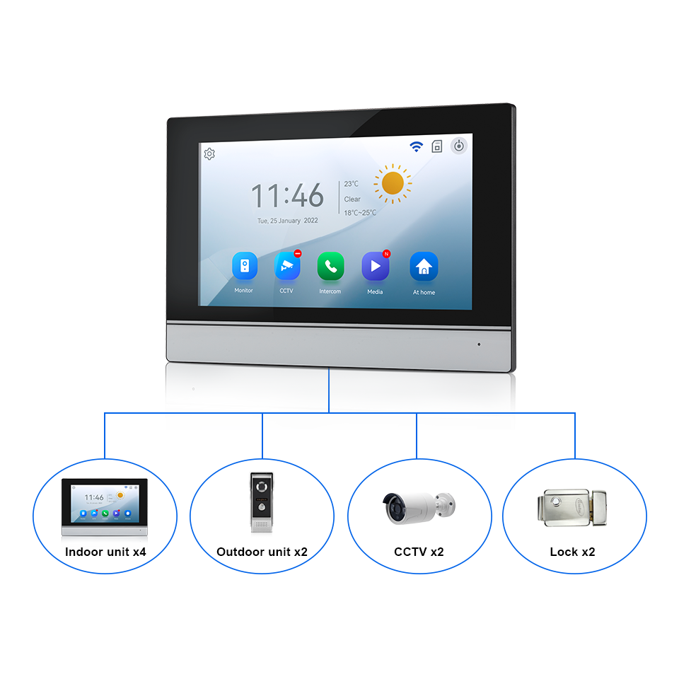 7-calowy ekran IPS, 2MP, zdaln – Wifi Doorbell Camera recenzja i cena