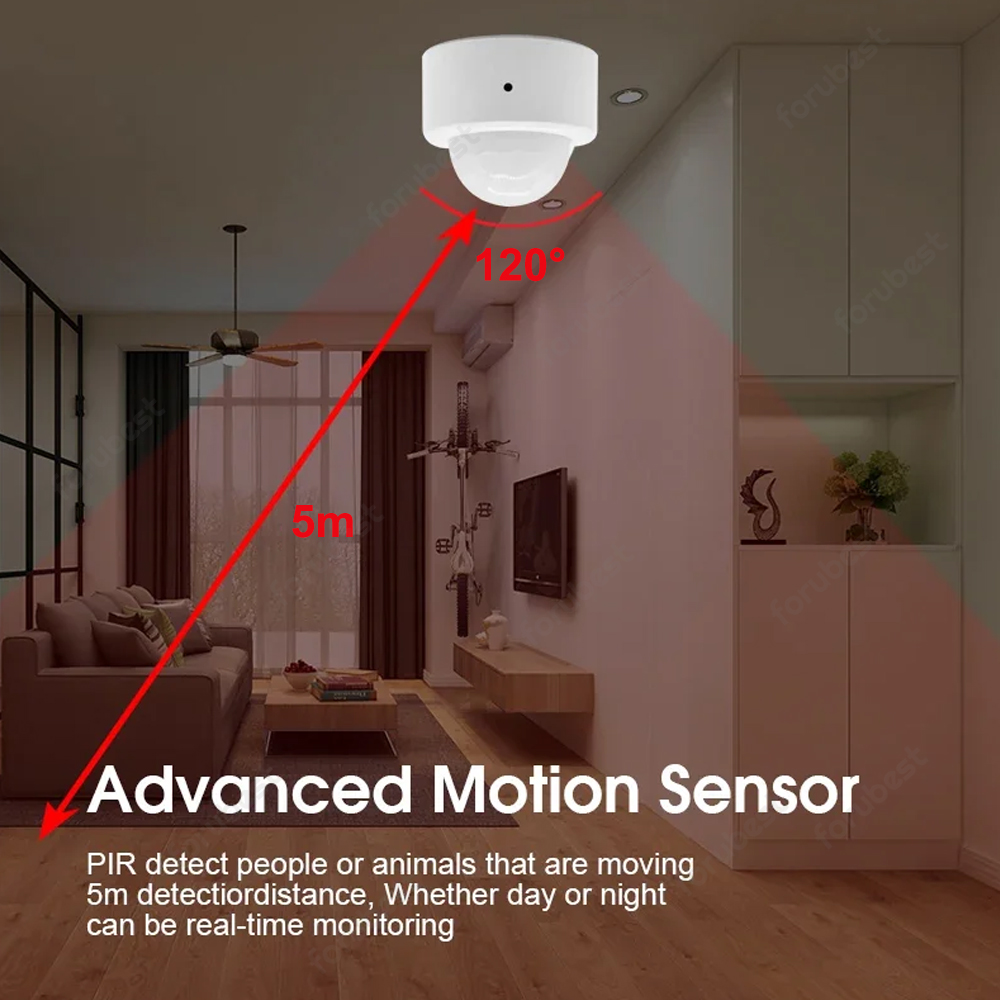Zigbee 3.0 Czujnik ruchu człow – Smart Home Security recenzja i cena