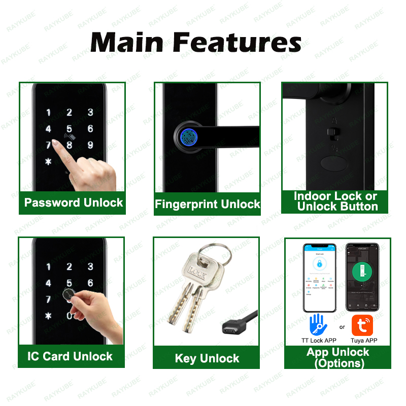 RAYKUBE K8 inteligentny zamek  – Smart Home Imou recenzja i cena