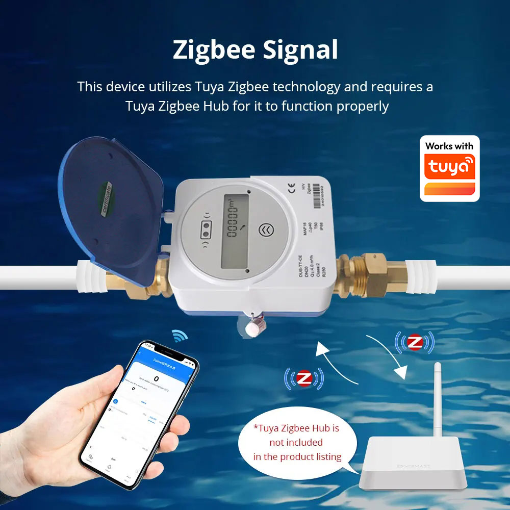 Inteligentny ultradźwiękowy li – Smart Home Setup recenzja i cena