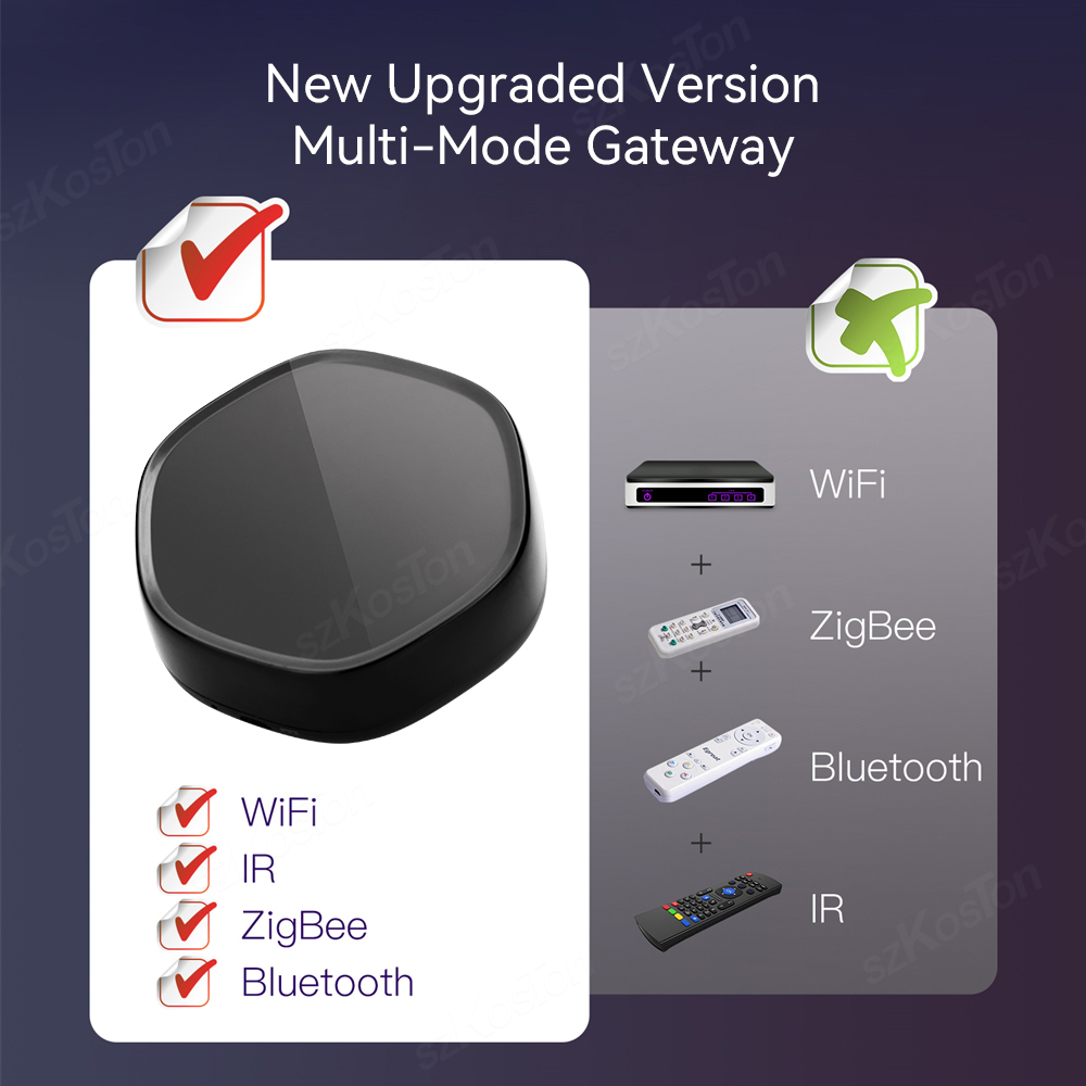 Tuya inteligentny dom wielomod – Smart Home Setup recenzja i cena