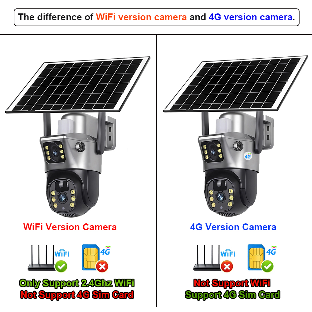 Kamera solarna 4G / WiFi z pod – Smart Home Battery Camera recenzja i cena