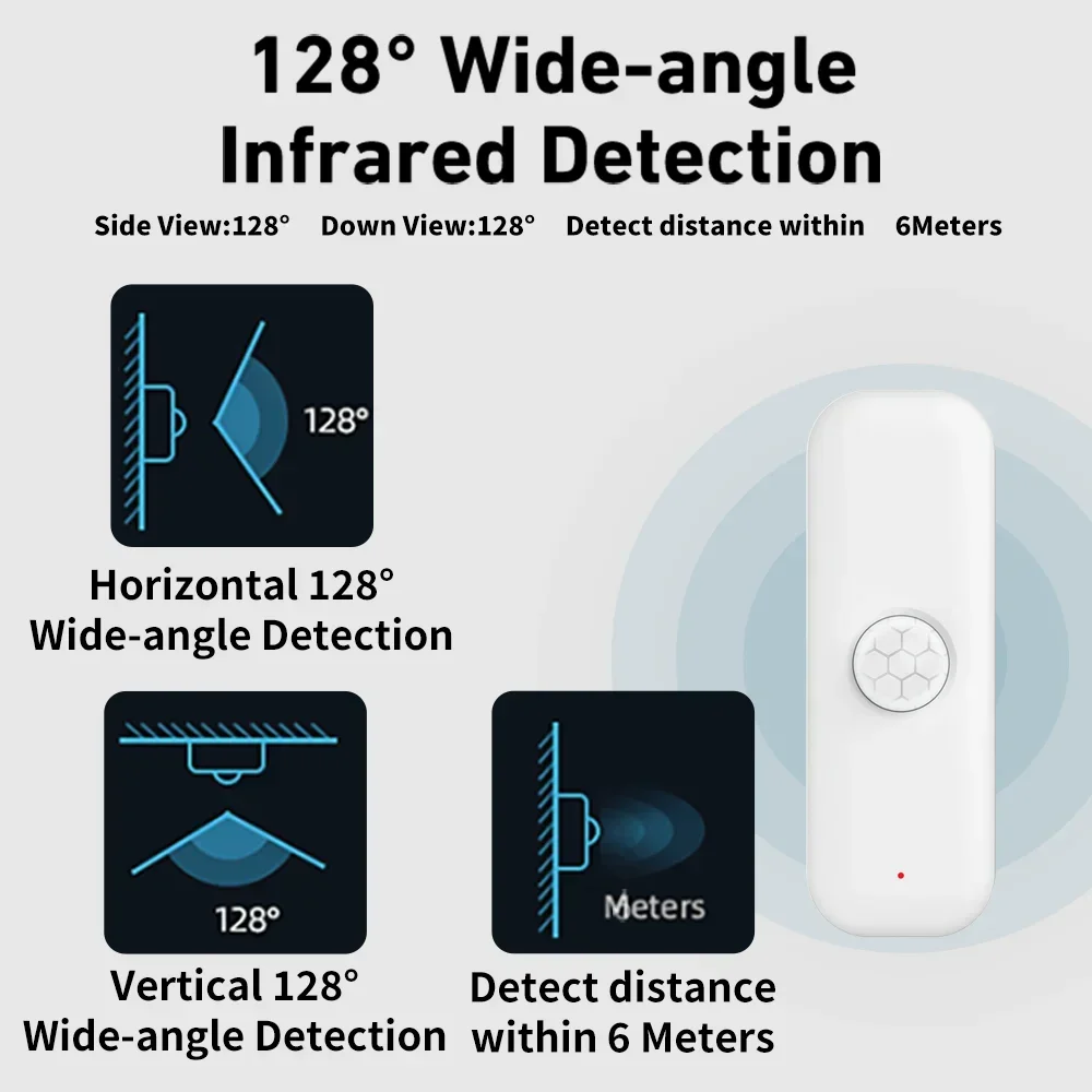 Tuya WiFI Czujnik ruchu PIR In – Smart Home Setup recenzja i cena