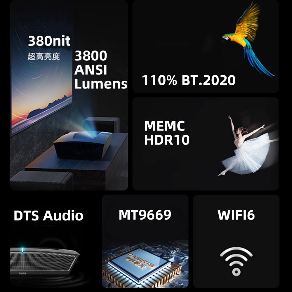 Projektor CASIRIS X1A 4K DLP z – Smart Home Theater recenzja i cena